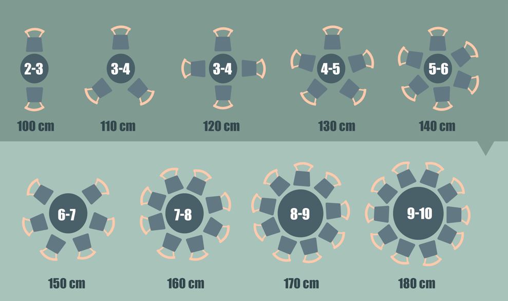 Teak Tisch Rund Rustikal